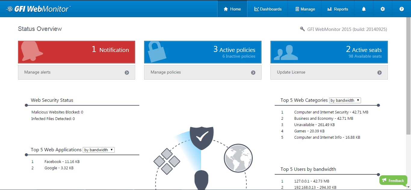 Action-based alerts